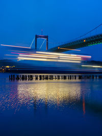 Bridge over river