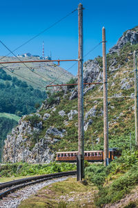 Scenic view of landscape against clear blue sky