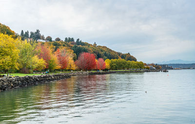 Scenic view of lake against sky