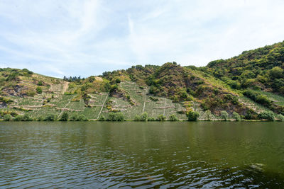 Scenic view of river against sky