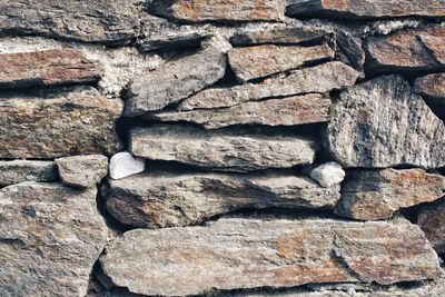 Full frame shot of stone wall