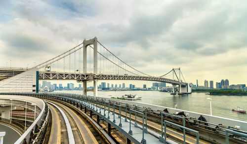 View of suspension bridge against cloudy sky