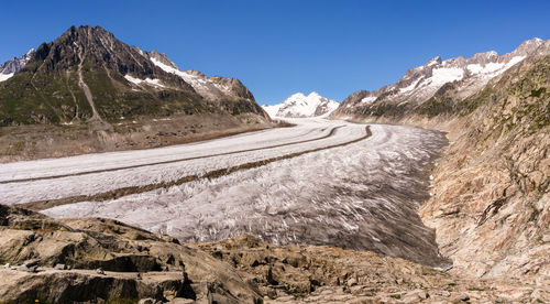 Scenic view of snowcapped mountains against clear sky