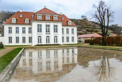 Reflection of house in water against sky