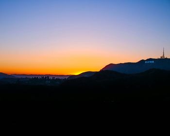 Scenic view of mountains at sunset
