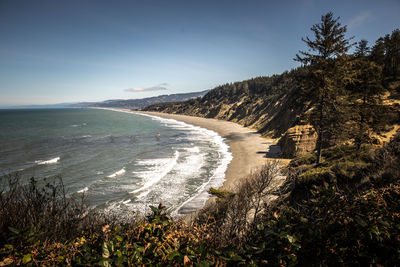 Scenic view of sea against sky