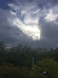 Scenic view of landscape against cloudy sky