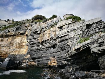 Low angle view of rock formation against sky