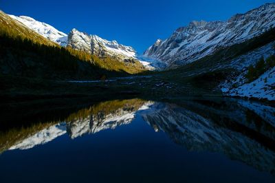 Scenic view of lake and mountains against clear blue sky