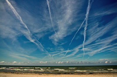 Scenic view of sea against blue sky
