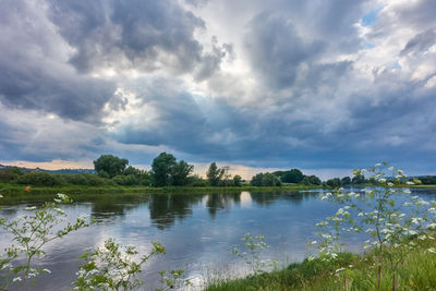 Scenic view of lake against cloudy sky