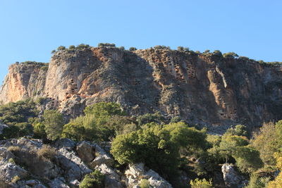 Low angle view of rock formation against clear sky