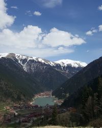 Scenic view of snowcapped mountains against sky