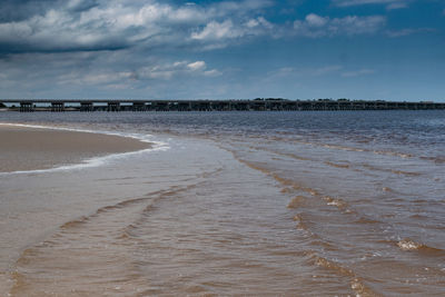 Scenic view of beach against sky