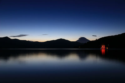 Scenic view of lake against sky at sunset