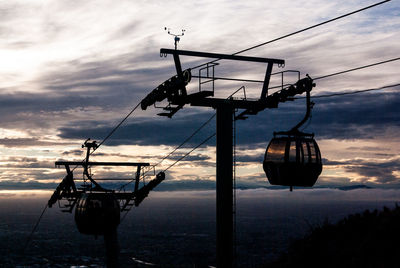 Low angle view of overhead cable car against sky