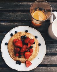 High angle view of breakfast in plate on table