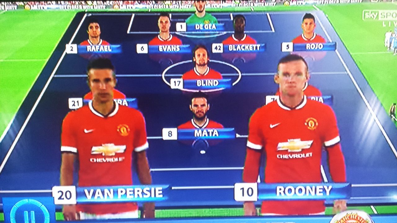 Manutd lineup come on