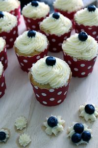 Close-up of cupcakes on table