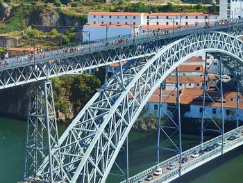 Bridge over river in city