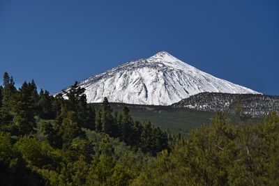 Scenic view of snowcapped mountains against clear blue sky