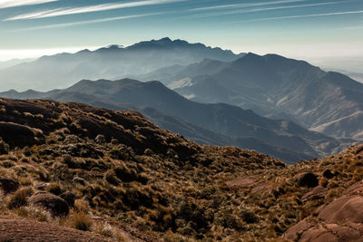 Scenic view of desert against sky