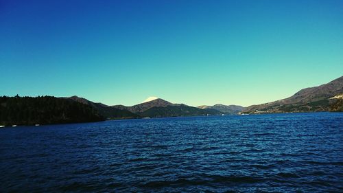 Scenic view of sea against clear blue sky