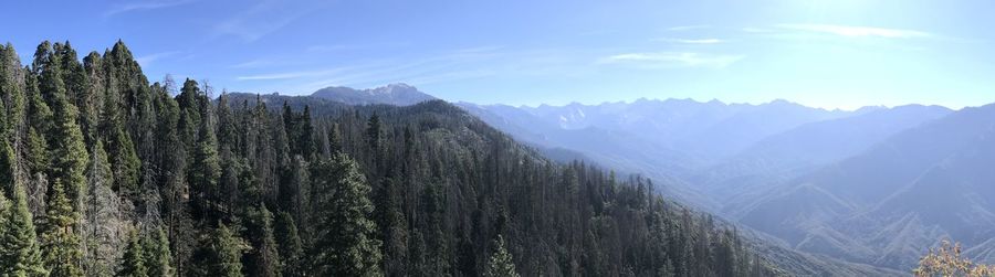 Panoramic view of landscape against sky