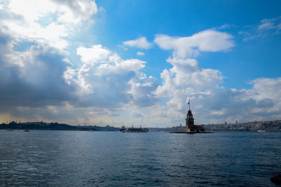 Scenic view of sea against cloudy sky