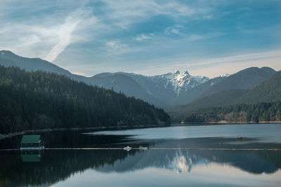 Scenic view of lake and snowcapped mountains against sky