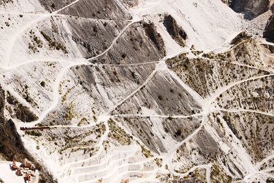 Full frame shot of snow covered land