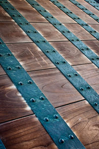 Close-up of hardwood floor