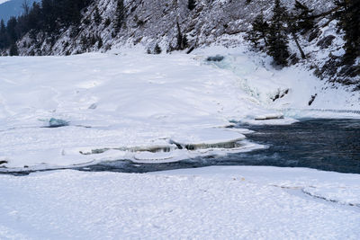 Scenic view of frozen landscape during winter