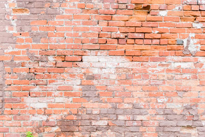 Full frame shot of brick wall