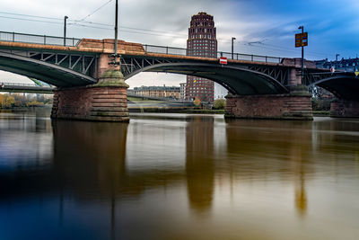 Bridge over river in city