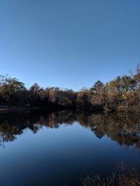 Scenic view of lake against clear blue sky