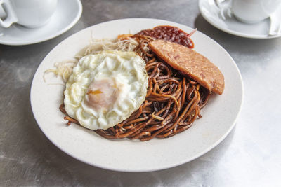 High angle view of breakfast served on table