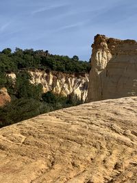 Rock formations on landscape against sky