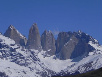 Panoramic view of snowcapped mountains against clear blue sky