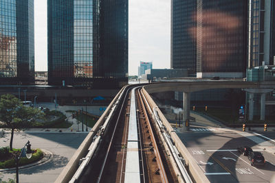Railroad tracks by city against sky