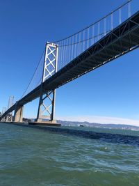 View of suspension bridge against sky