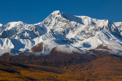 Scenic view of snowcapped mountains against clear sky