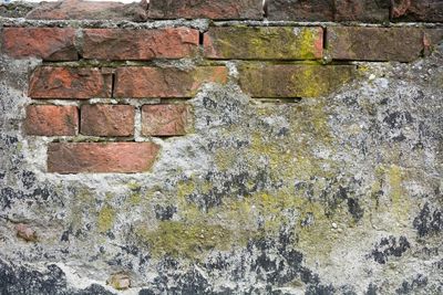 Close-up of stone wall