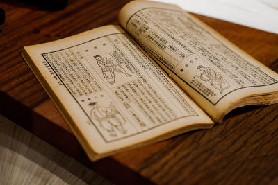 High angle view of open book on table