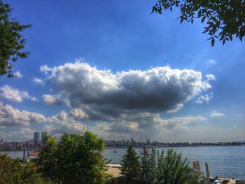 Scenic view of sea against cloudy sky