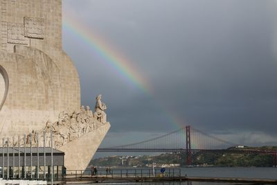 View of bridge over city against cloudy sky