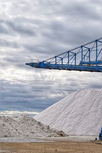 Salt industry 