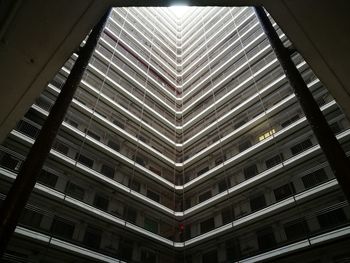 Low angle view of modern building