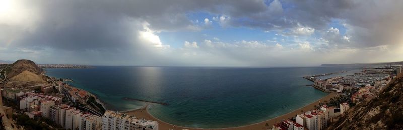 Panoramic view of sea against sky