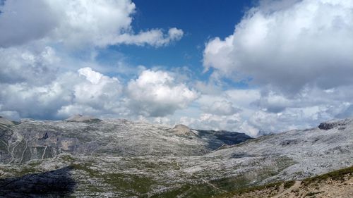 Panoramic view of landscape against sky